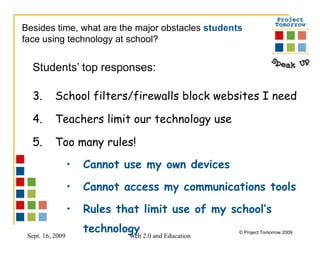 Students’ top responses: School filters/firewalls block websites I need Teachers limit our technology use Too many rules!  Cannot use my own devices Cannot access my communications tools Rules that limit use of my school’s technology Besides time, what are the major obstacles  students  face using technology at school? 
