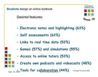 Desired features:  Electronic notes and highlighting (63%) Self assessments (62%) Links to real time data (52%)  Games (57%) and simulations (55%) Access to online tutors (53%) Create own podcasts and videocasts (48%) Tools for collaboration (44%) Students  design an online textbook 