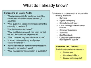 What do I already know? Take time to understand the information already available: Surveys Mystery shopping Consultation strategy CRM strategy and customer indices Complaints process Statistics Staff feedback Corporate performance management system Conducting an Insight Audit : Who is responsible for customer insight or customer satisfaction measurement (if anyone)? What customer satisfaction measurement is currently undertaken? How is measurement used? What qualitative research has been carried out into the customer experience? What customer segmentations are in use?  How do customer-facing staff gauge satisfaction levels?  How is information from customer feedback (including complaints) used?  What management information is available? What else can I find out?   Preliminary qualitative research Customers Key stakeholders Customer facing staff 