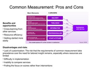 Common Measurement: Pros and Cons Disadvantages and risks Lack of customisation: The risk that the requirements of common measurement take precedence over the need for tailored insight remains, especially where resources are limited Difficulty in implementation Inability to compare services Putting the focus on scores rather than interventions Benefits and opportunities Cross-learning from other services Resource efficiency Getting started more easily  