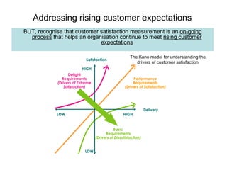 Addressing rising customer expectations   BUT, recognise that customer satisfaction measurement is an  on-going process  t...