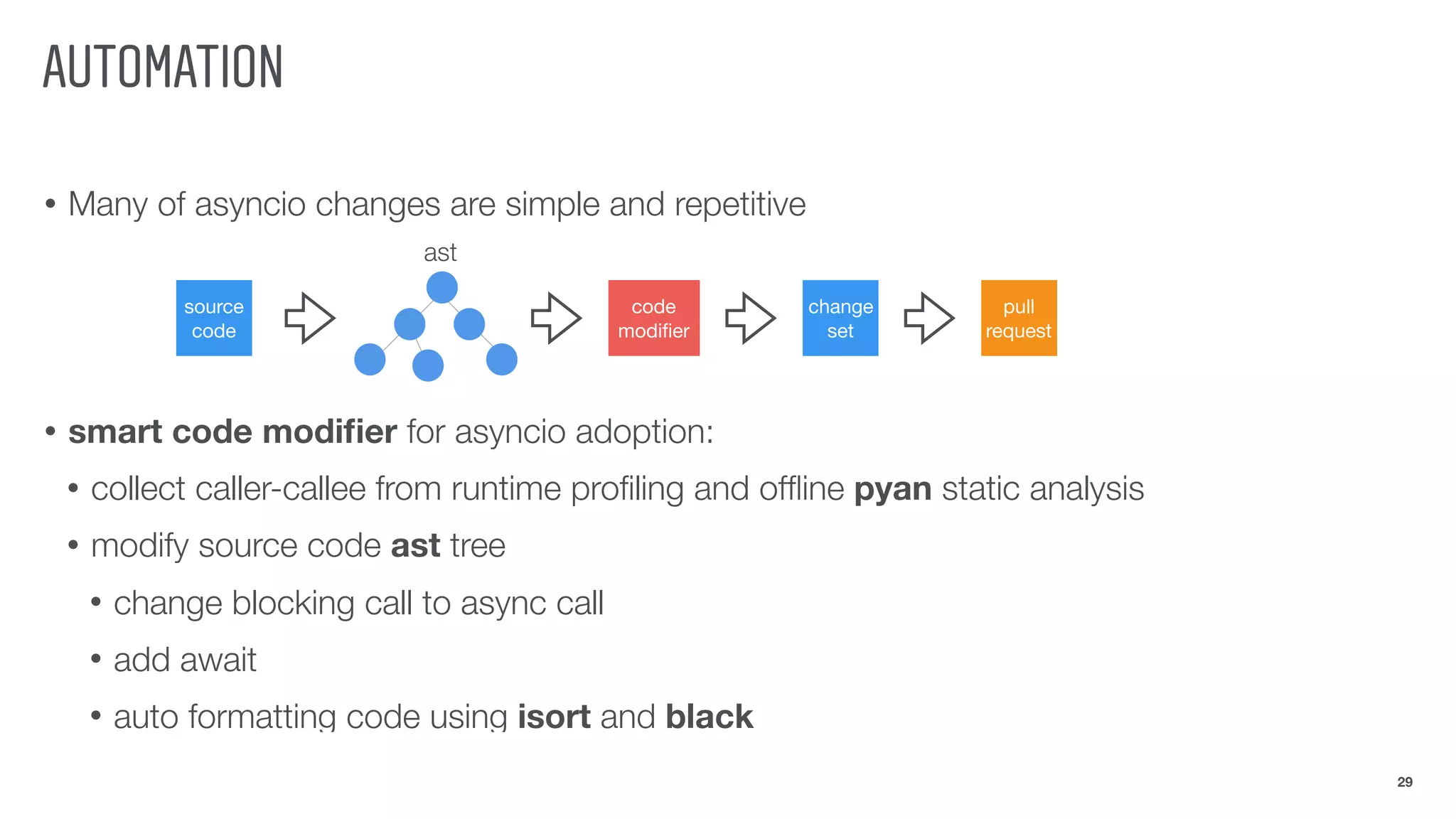 AUTOMATION
• Many of asyncio changes are simple and repetitive
• smart code modiﬁer for asyncio adoption:
• collect caller-callee from runtime proﬁling and ofﬂine pyan static analysis
• modify source code ast tree
• change blocking call to async call
• add await
• auto formatting code using isort and black
29
source
code
ast
code
modiﬁer
change
set
pull
request
 