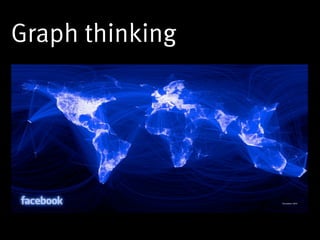 Graph thinking
 