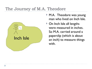 The Journey of M.A. Theodore ,[object Object],[object Object],Inch Isle 