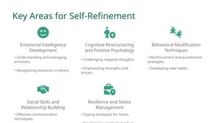 The Journey of Self Refinement and self improvement | PPTX
