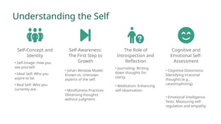 The Journey of Self Refinement and self improvement | PPTX