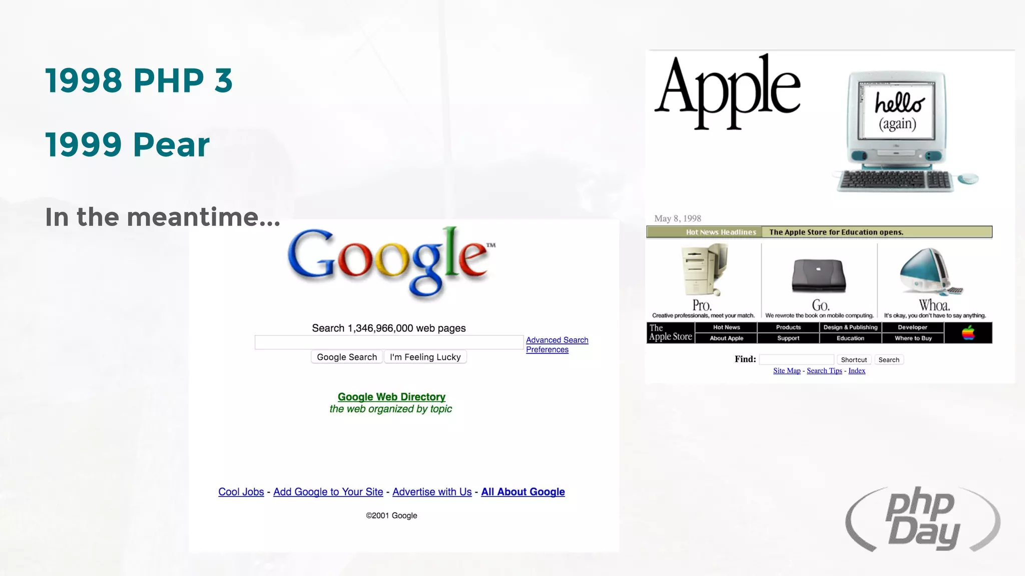 1998 PHP 3
In the meantime...
1999 Pear
 