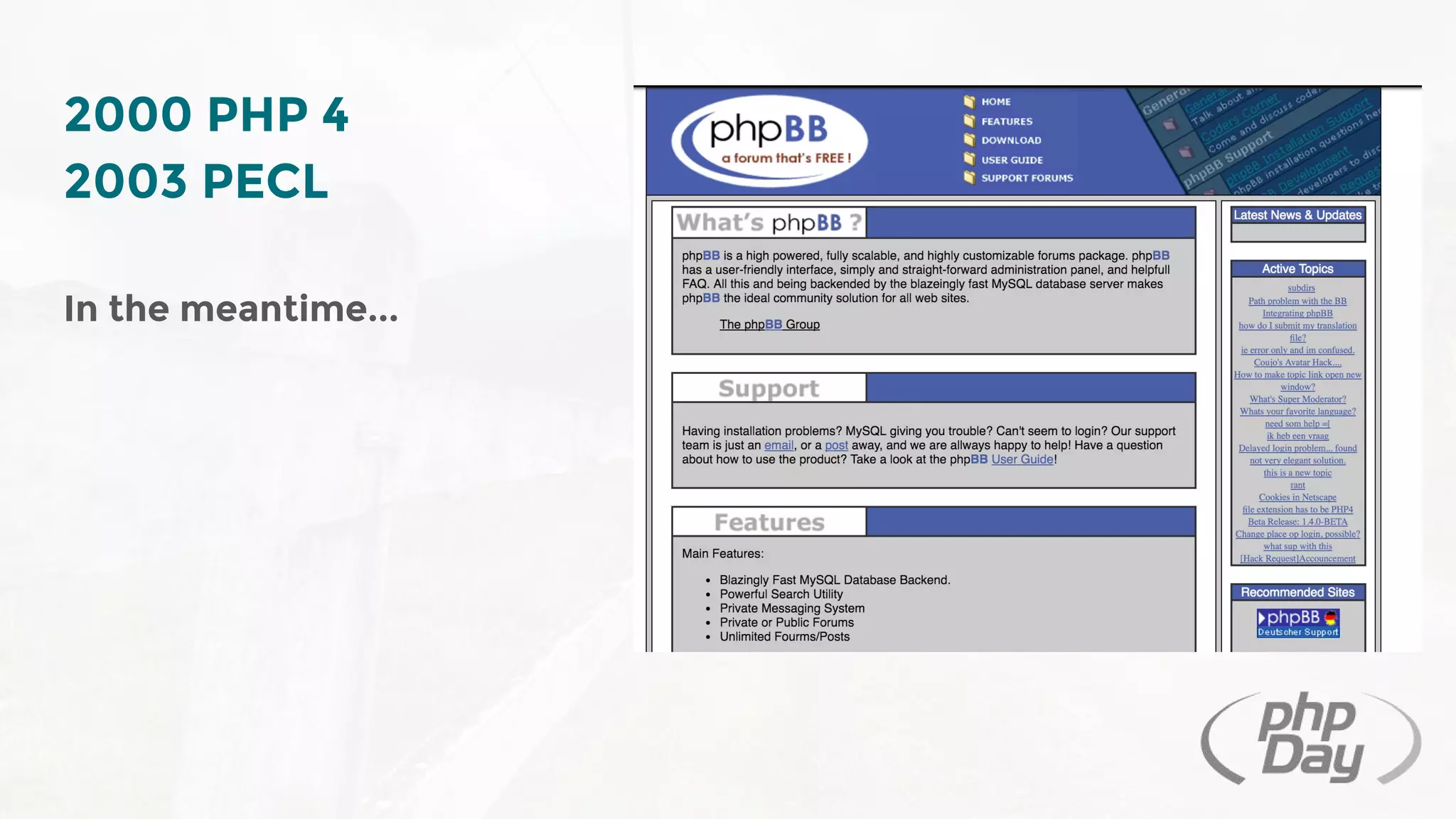 In the meantime...
2000 PHP 4
2003 PECL
 