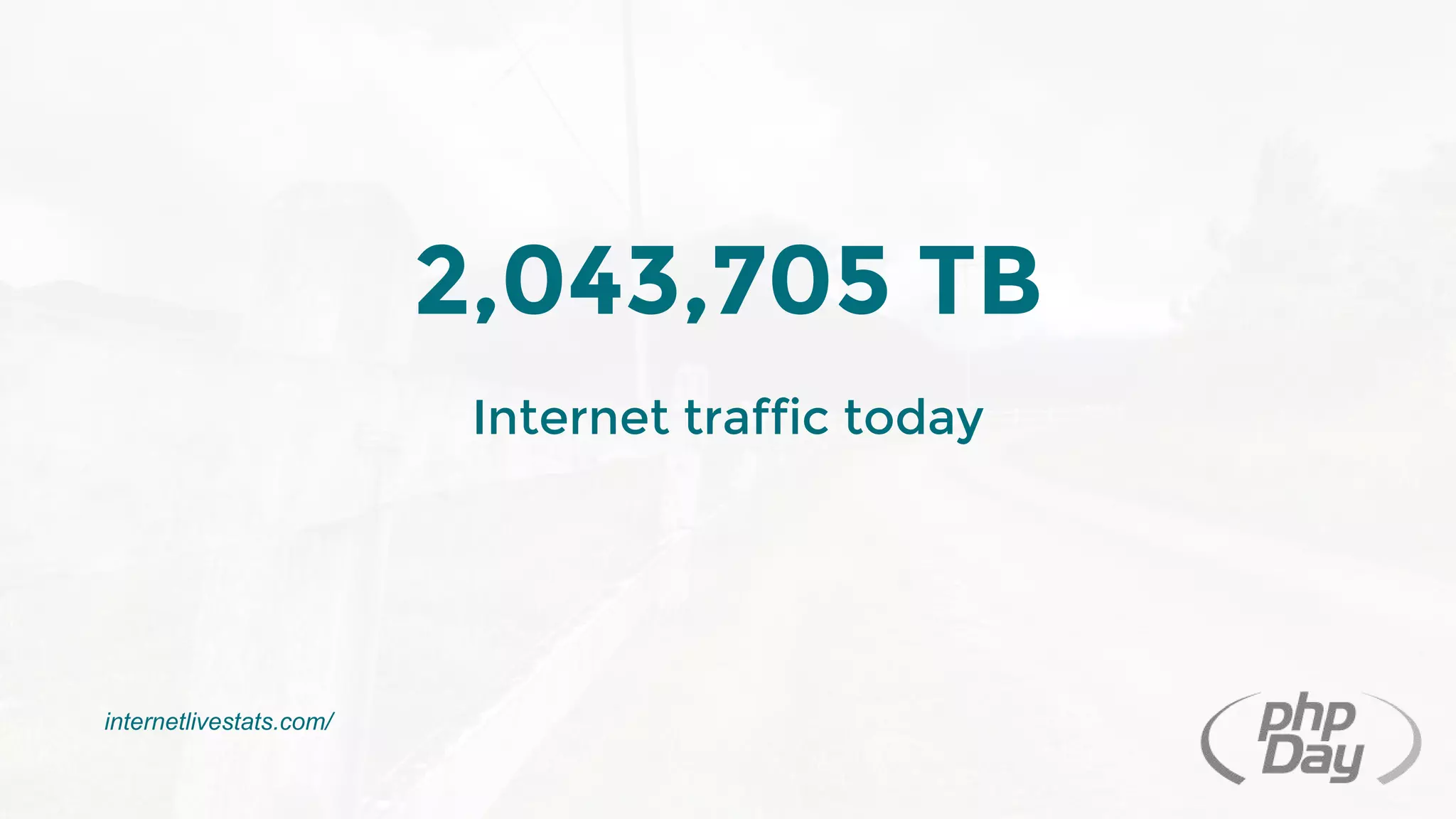 internetlivestats.com/
2,043,705 TB
Internet traffic today
 