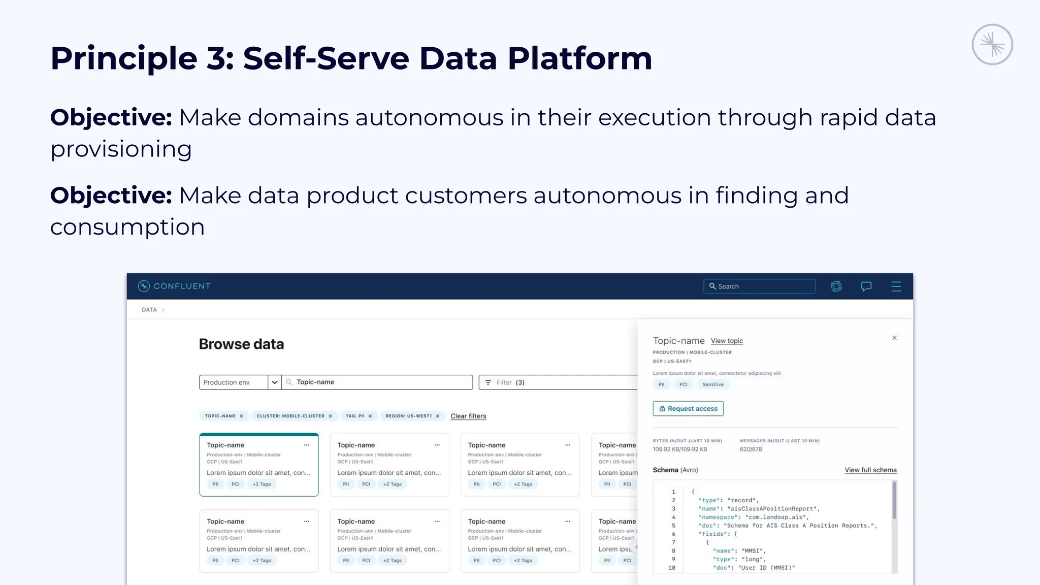 Principle 3: Self-Serve Data Platform
Objective: Make domains autonomous in their execution through rapid data
provisioning
Objective: Make data product customers autonomous in ﬁnding and
consumption
 