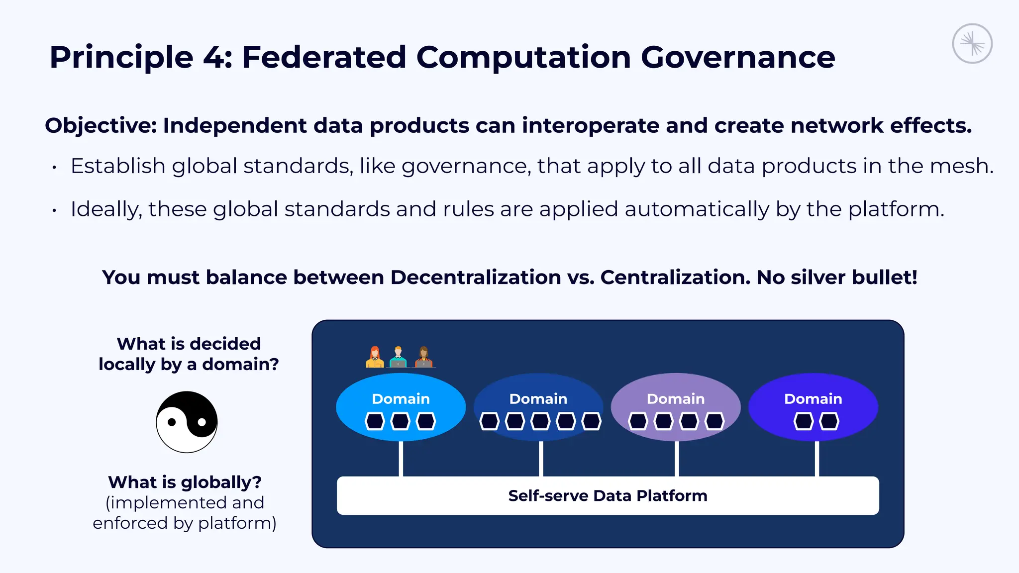 Principle 4: Federated Computation Governance
Objective: Independent data products can interoperate and create network effects.
• Establish global standards, like governance, that apply to all data products in the mesh.
• Ideally, these global standards and rules are applied automatically by the platform.
Domain Domain Domain Domain
Self-serve Data Platform
What is decided
locally by a domain?
What is globally?
(implemented and
enforced by platform)
You must balance between Decentralization vs. Centralization. No silver bullet!
 