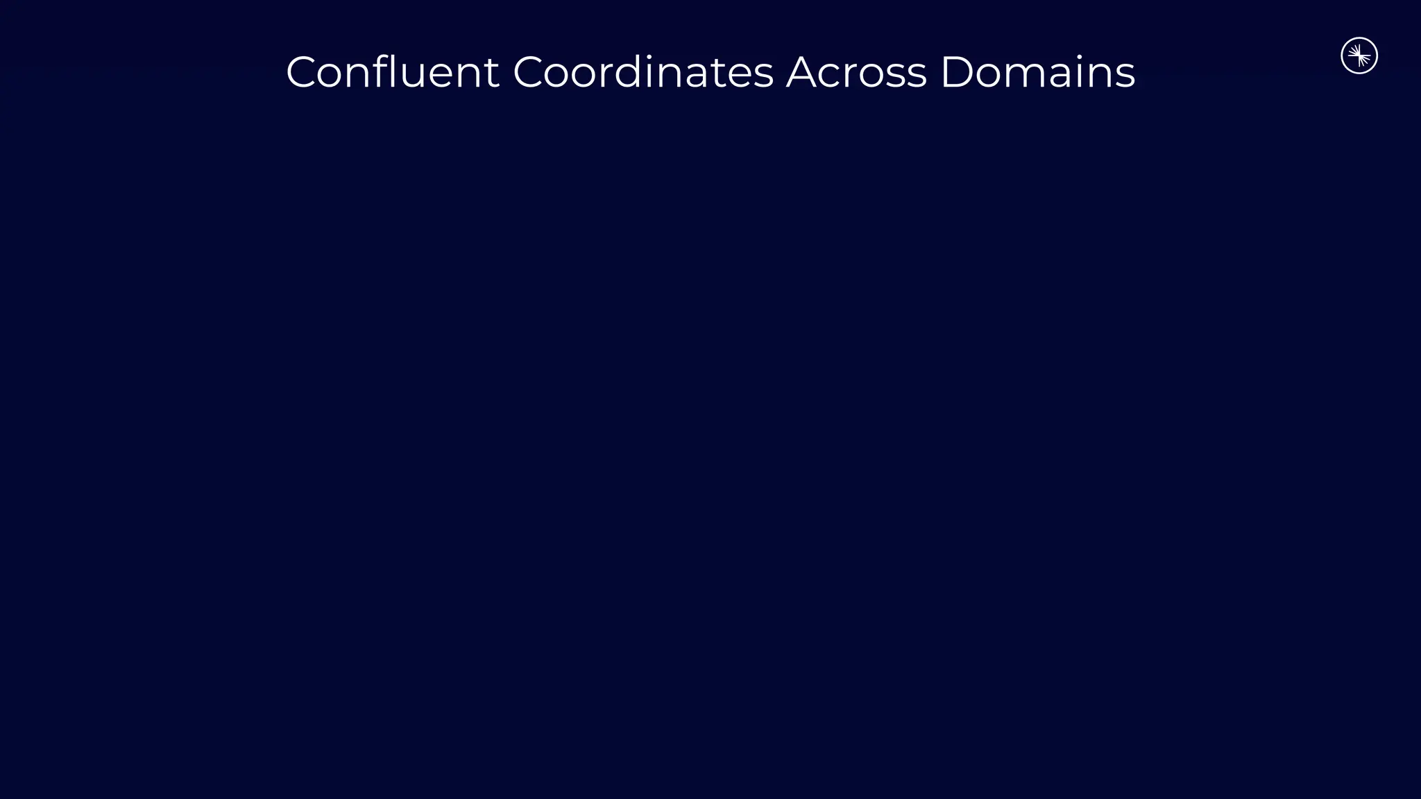 Conﬂuent Coordinates Across Domains
 