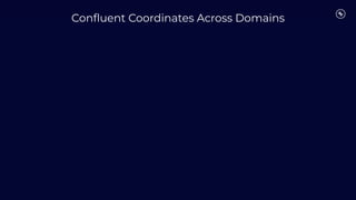 Conﬂuent Coordinates Across Domains
 