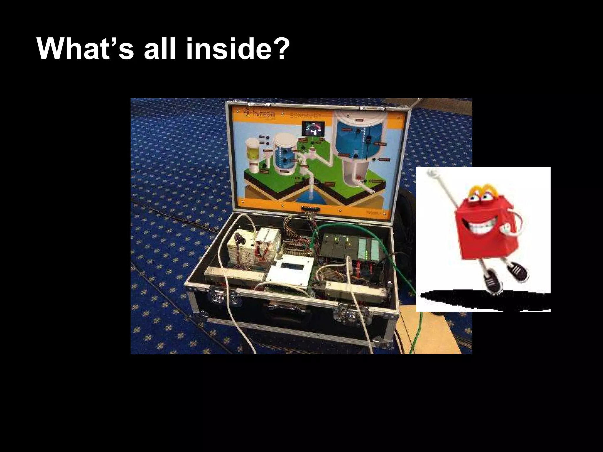 What’s all inside?
 