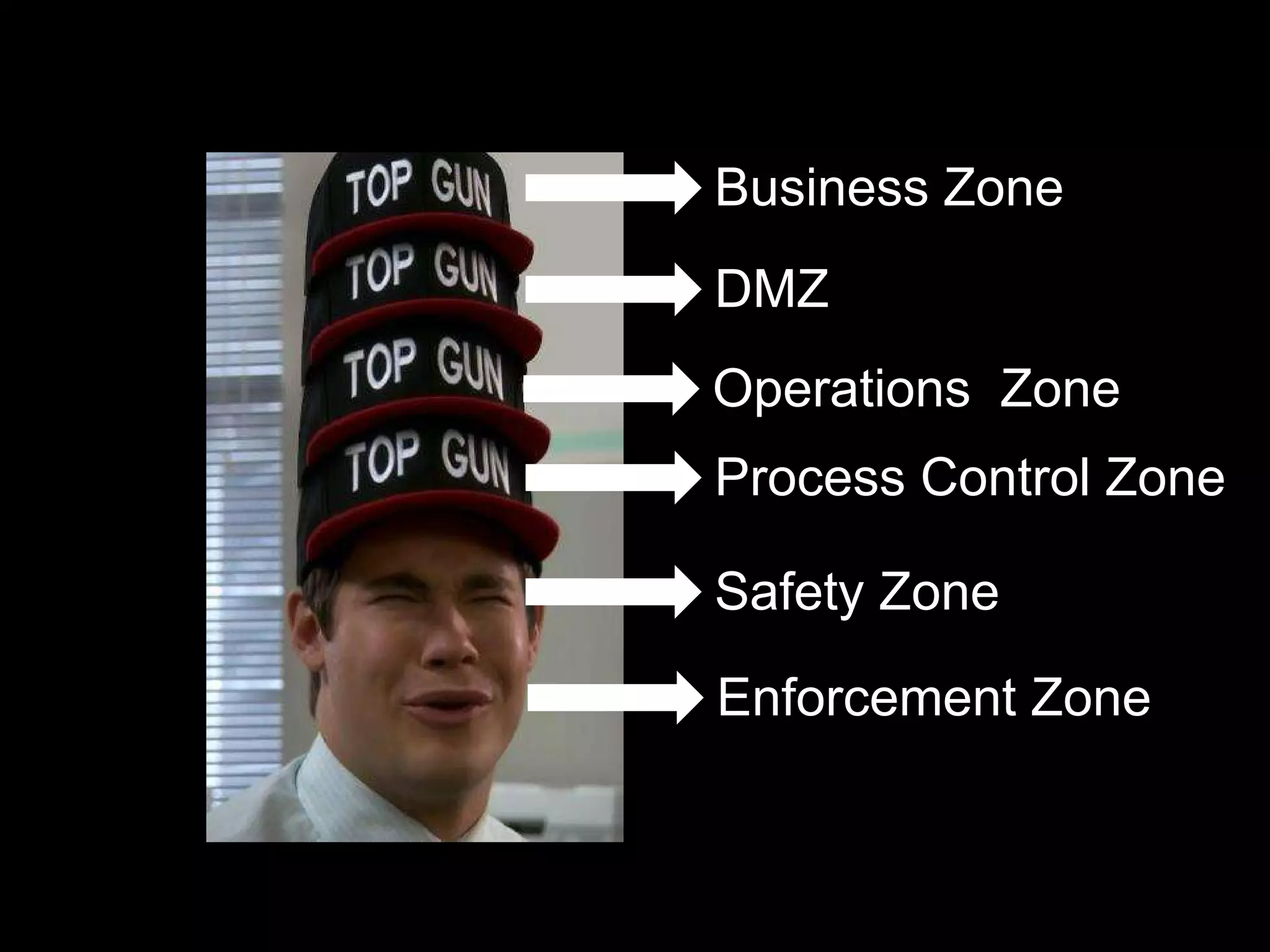 Business Zone
DMZ
Operations Zone
Process Control Zone
Safety Zone
Enforcement Zone
 