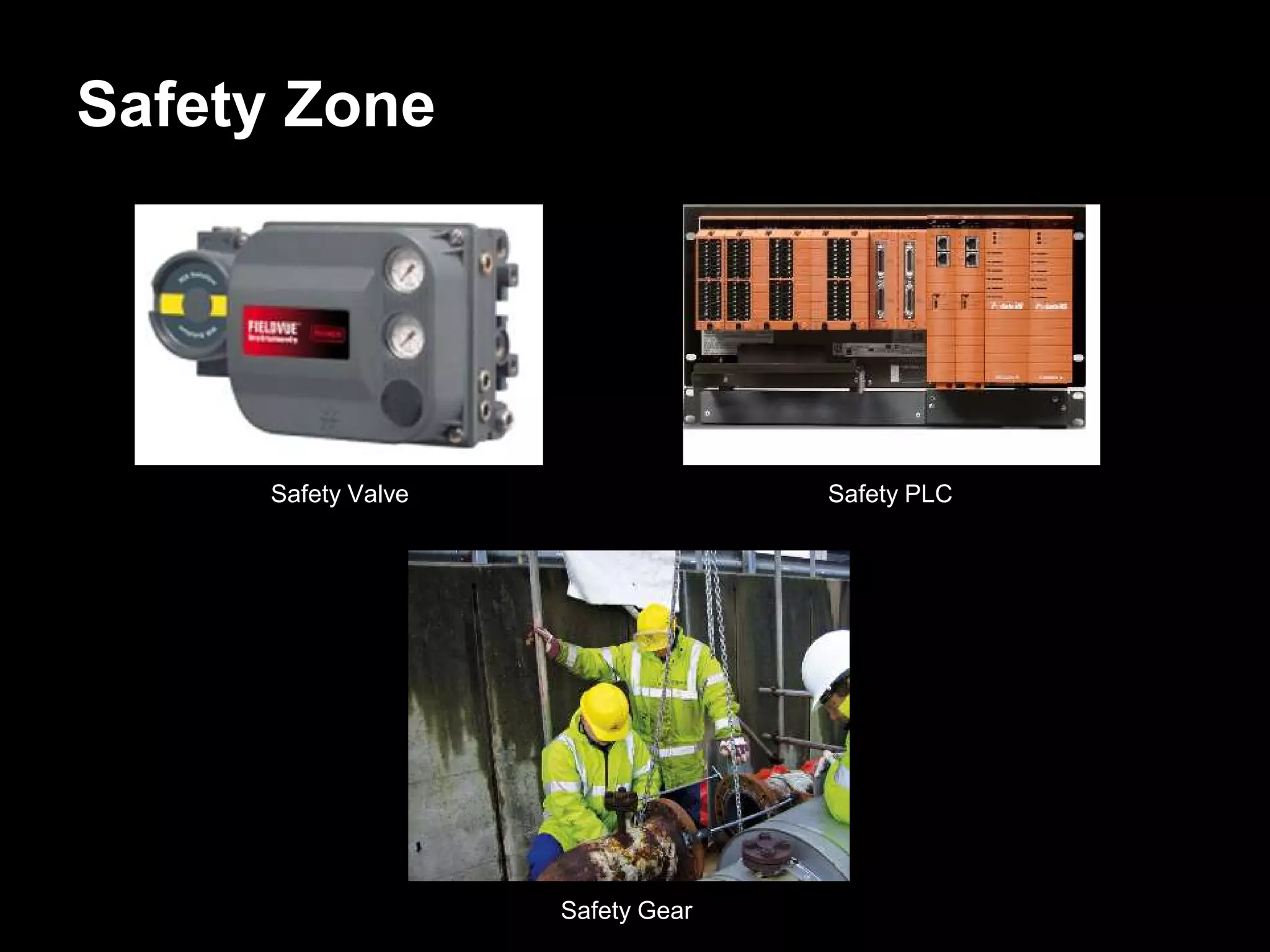 Safety Zone
Safety Valve Safety PLC
Safety Gear
 
