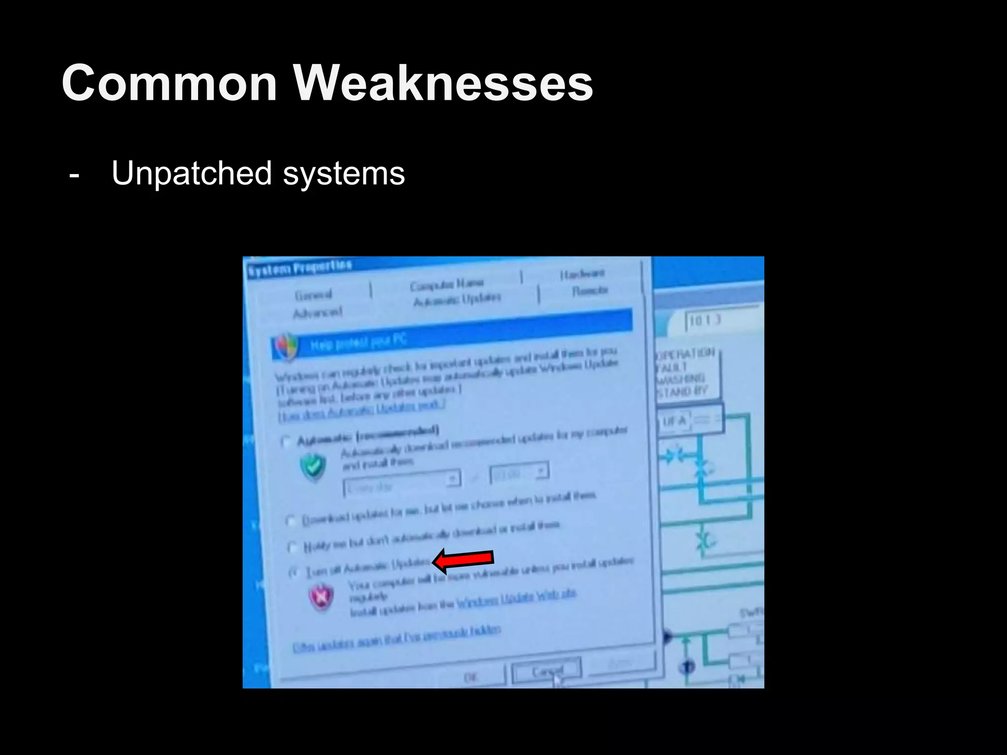 Common Weaknesses
- Unpatched systems
 