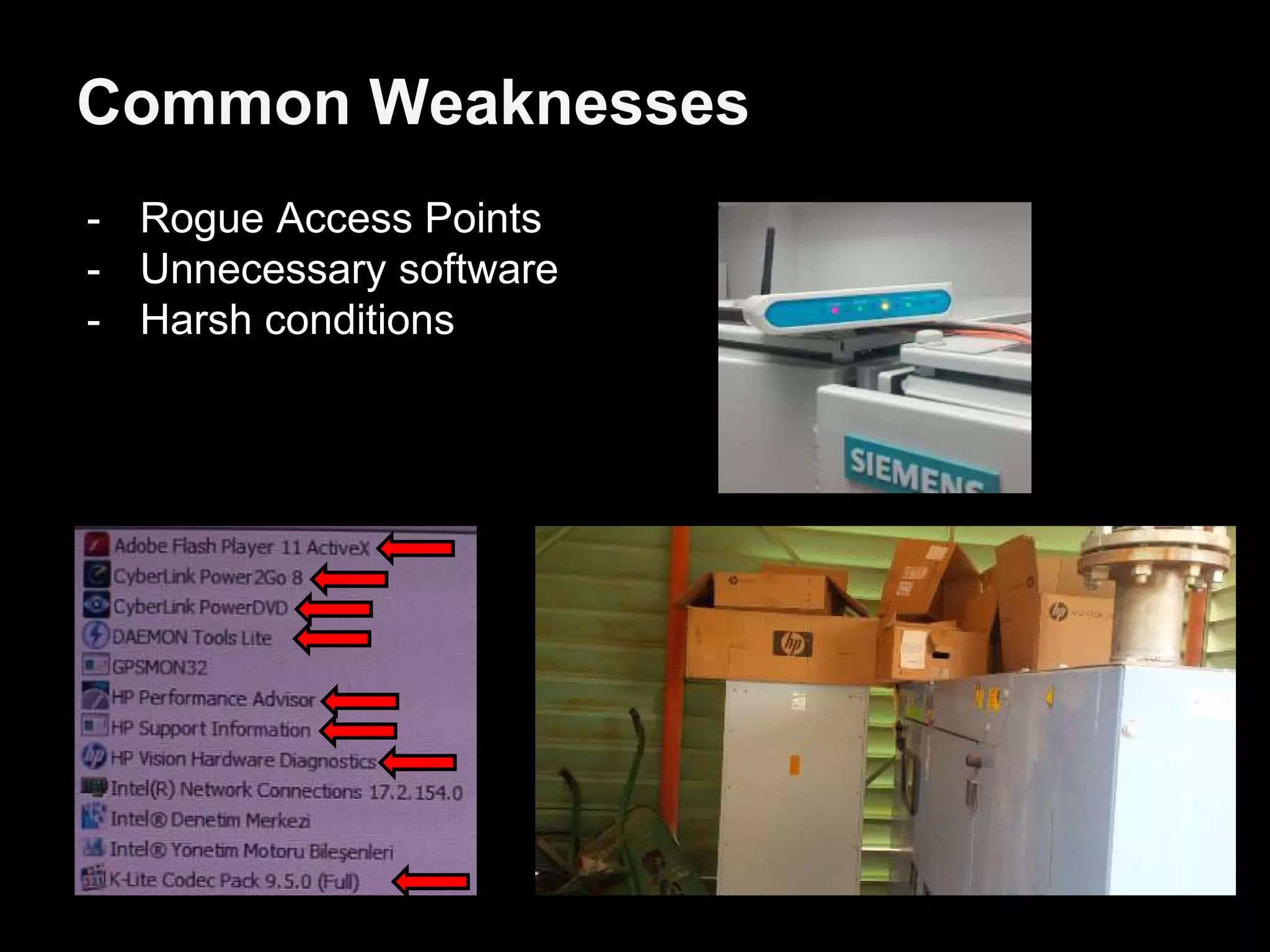 Common Weaknesses
- Rogue Access Points
- Unnecessary software
- Harsh conditions
 