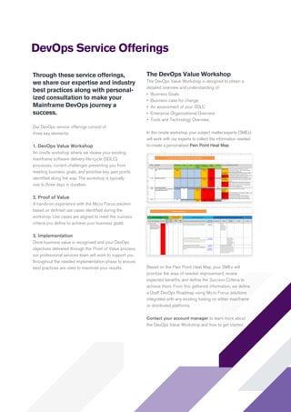 Through these service offerings,
we share our expertise and industry
best practices along with personal-
ized consultation to make your
Mainframe DevOps journey a
success.
Our DevOps service offerings consist of
three key elements:
1. DevOps Value Workshop
An onsite workshop where we review your existing
mainframe software delivery life-cycle (SDLC)
processes, current challenges preventing you from
meeting business goals, and prioritize key pain points
identified along the way. The workshop is typically
one to three days in duration.
2. Proof of Value
A hands-on experience with the Micro Focus solution
based on defined use cases identified during the
workshop. Use cases are aligned to meet the success
criteria you define to achieve your business goals
3. Implementation
Once business value is recognized and your DevOps
objectives delivered through the Proof of Value process,
our professional services team will work to support you
throughout the needed implementation phase to ensure
best practices are used to maximize your results.
DevOps Service Offerings
The DevOps Value Workshop
The DevOps Value Workshop is designed to obtain a
detailed overview and understanding of:
• Business Goals
• Business case for change
• An assessment of your SDLC
• Enterprise Organizational Overview
• Tools and Technology Overview
In this onsite workshop, your subject matter experts (SMEs)
will work with our experts to collect the information needed
to create a personalized Pain Point Heat Map.
Based on the Pain Point Heat Map, your SMEs will
prioritize the area of needed improvement, review
expected benefits, and define the Success Criteria to
achieve them. From this gathered information, we define
a Draft DevOps Roadmap using Micro Focus solutions
integrated with any existing tooling on either mainframe
or distributed platforms.
Contact your account manager to learn more about
the DevOps Value Workshop and how to get started.
 