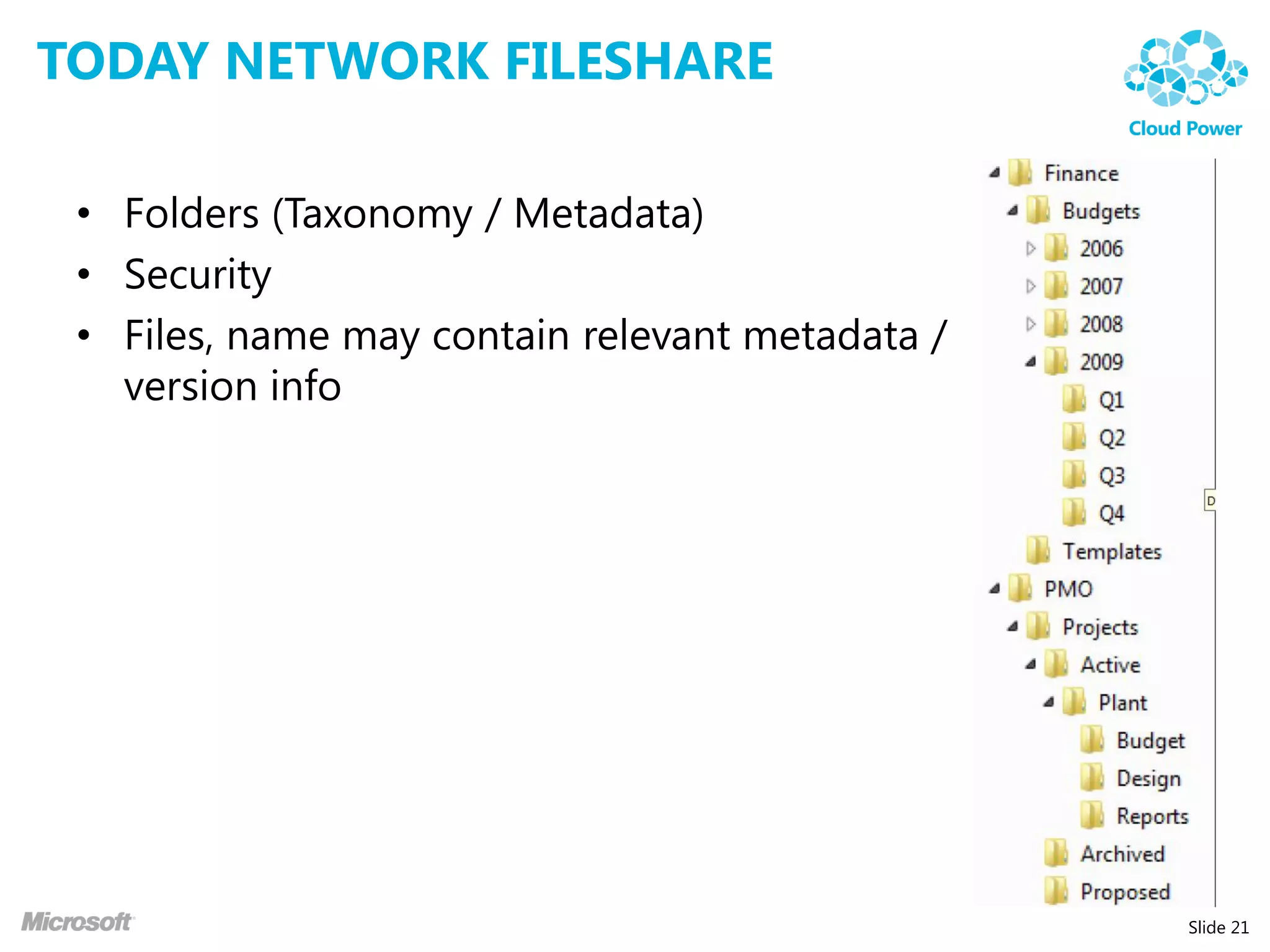 TODAY NETWORK FILESHARE

 • Folders (Taxonomy / Metadata)
 • Security
 • Files, name may contain relevant metadata /
   version info




                                                 Slide 21
 