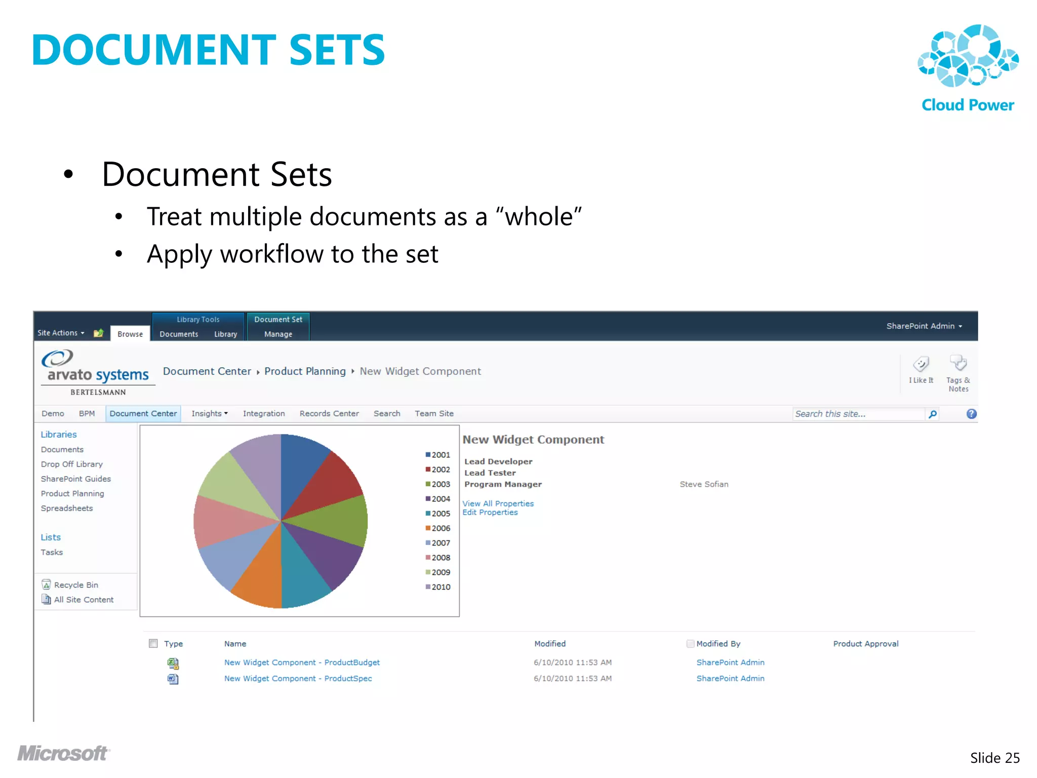 DOCUMENT SETS

 • Document Sets
   • Treat multiple documents as a “whole”
   • Apply workflow to the set




                                             Slide 25
 