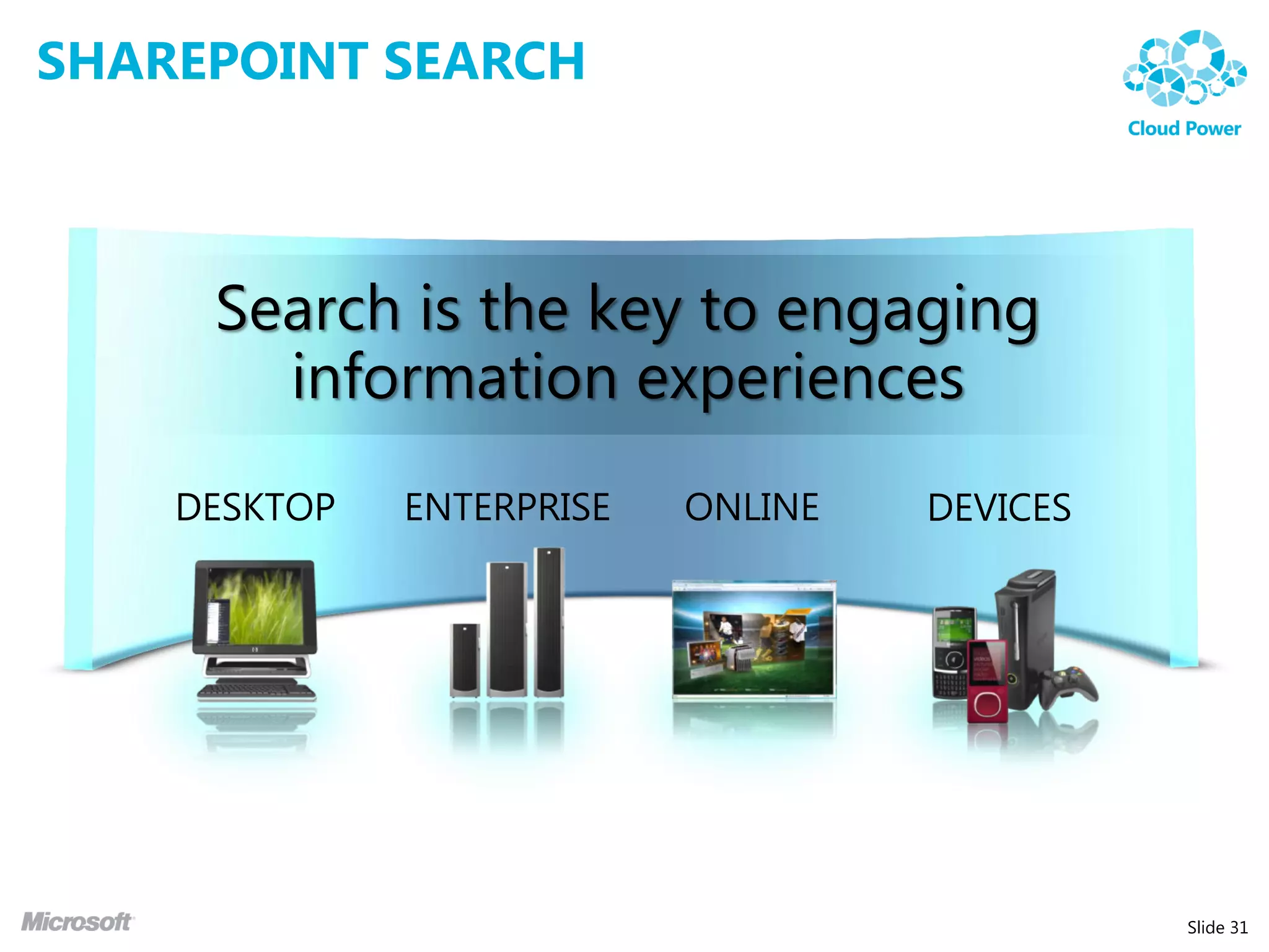 SHAREPOINT SEARCH



     Search is the key to engaging
       information experiences




                                     Slide 31
 