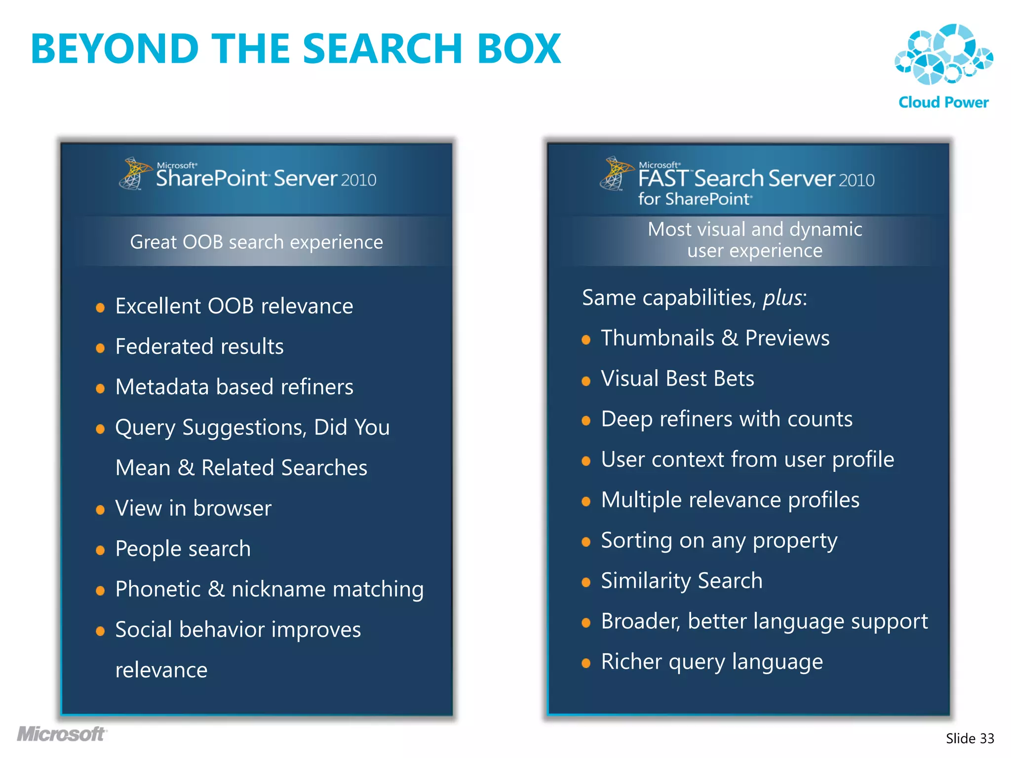 BEYOND THE SEARCH BOX



                                        Most visual and dynamic
    Great OOB search experience            user experience

   Excellent OOB relevance        Same capabilities, plus:

   Federated results                Thumbnails & Previews

   Metadata based refiners          Visual Best Bets

   Query Suggestions, Did You       Deep refiners with counts

   Mean & Related Searches          User context from user profile

   View in browser                  Multiple relevance profiles

   People search                    Sorting on any property

   Phonetic & nickname matching     Similarity Search

   Social behavior improves         Broader, better language support

   relevance                        Richer query language


                                                                       Slide 33
 