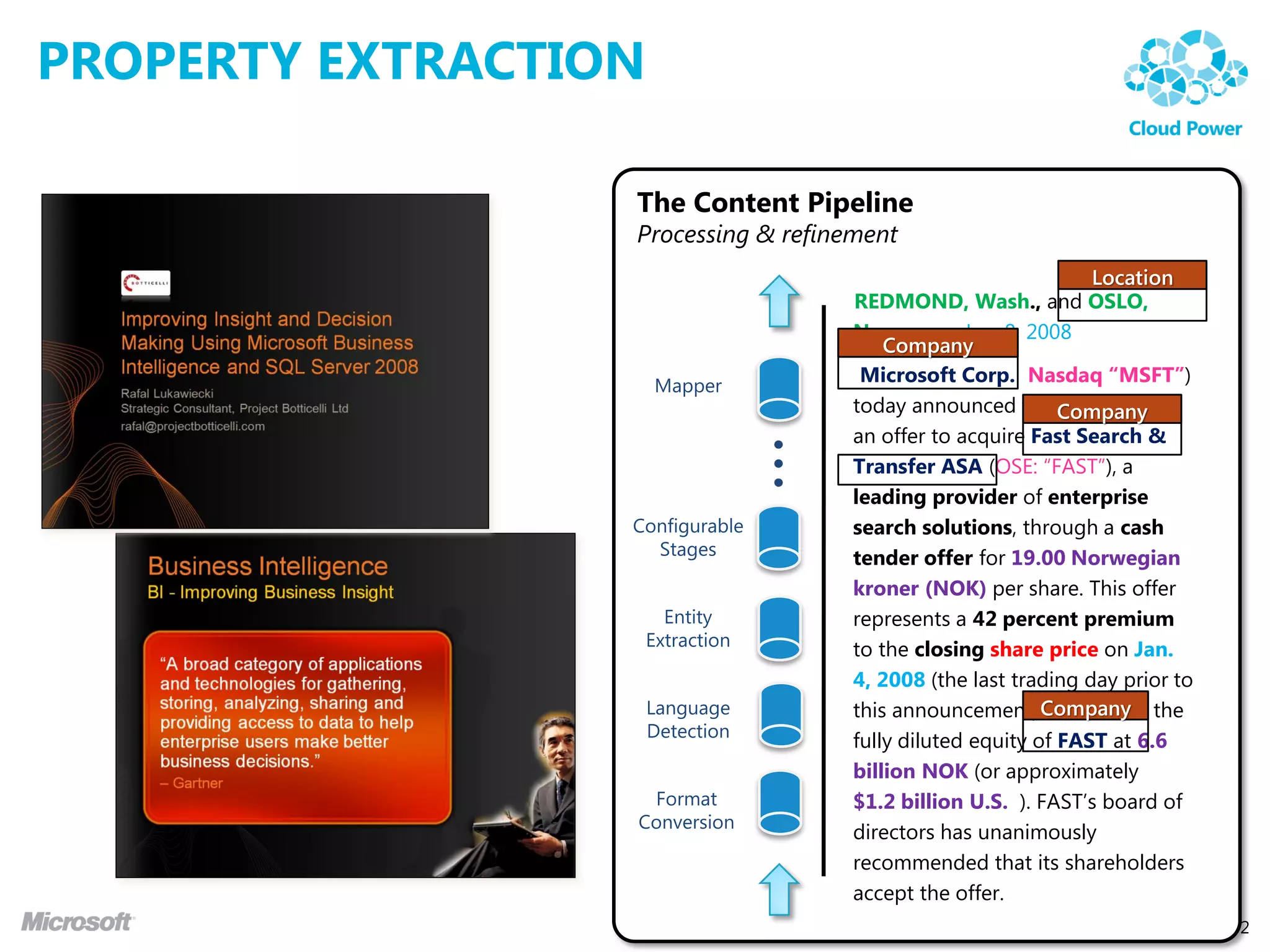 PROPERTY EXTRACTION

                  The Content Pipeline
                  Processing & refinement
                                                                  Location
                                     REDMOND, Wash., and OSLO,
                                     Norway — Jan. 8, 2008
                                         Company
                                      Microsoft Corp. (Nasdaq “MSFT”)
                                     today announced thatCompany
                                                              it will make
                                     an offer to acquire Fast Search &




                            …
                                     Transfer ASA (OSE: “FAST”), a
                                     leading provider of enterprise
                                     search solutions, through a cash
                                     tender offer for 19.00 Norwegian
                                     kroner (NOK) per share. This offer
                                     represents a 42 percent premium
                                     to the closing share price on Jan.
                                     4, 2008 (the last trading day prior to
                                     this announcement),Company the
                                                            and values
                                     fully diluted equity of FAST at 6.6
                                     billion NOK (or approximately
                                     $1.2 billion U.S. ). FAST’s board of
                                     directors has unanimously
                                     recommended that its shareholders
                                     accept the offer.
                                                                          Slide 42
 