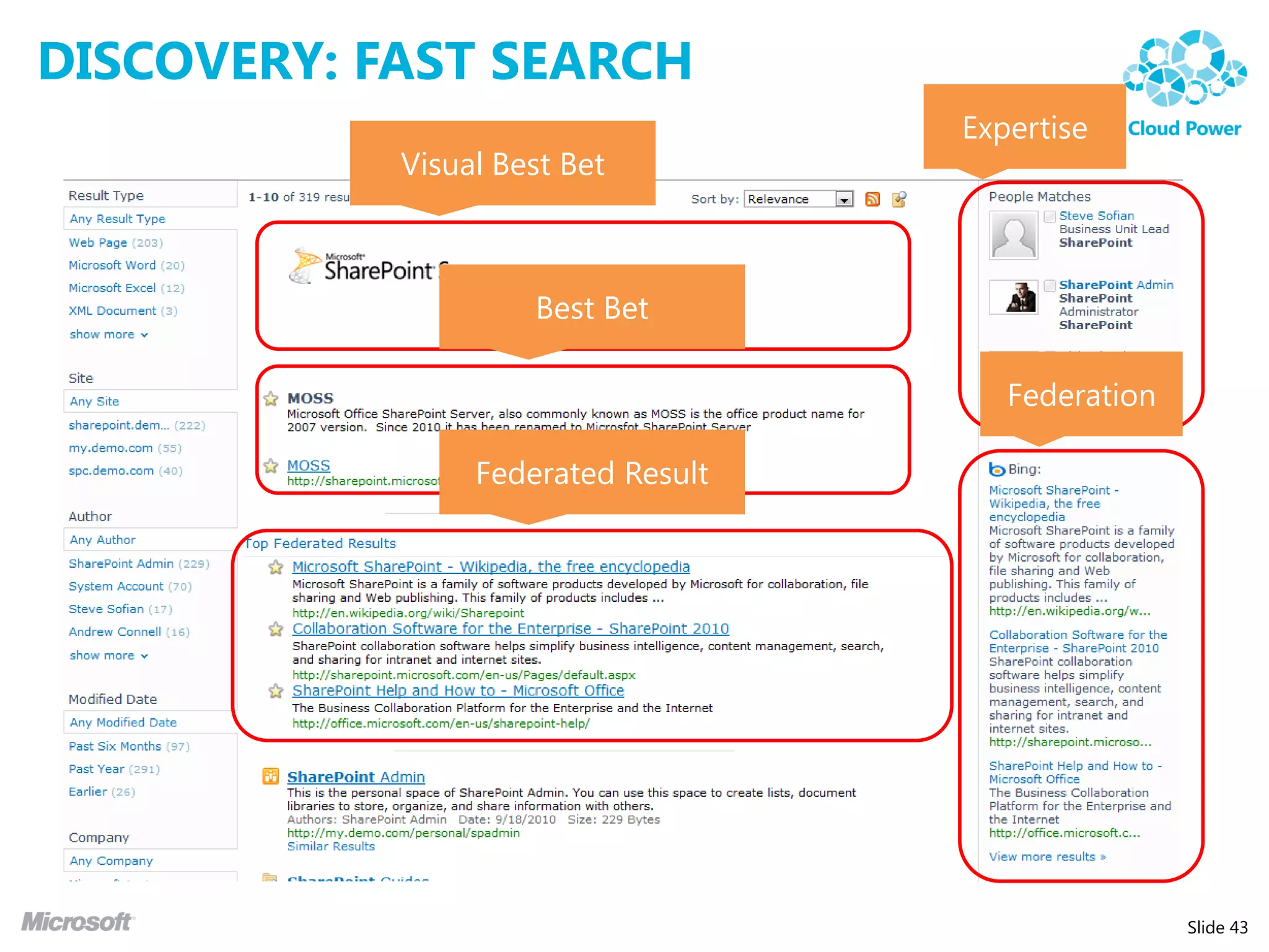 DISCOVERY: FAST SEARCH
                                    Expertise
            Visual Best Bet



                     Best Bet

                                       Federation

                 Federated Result




                                                    Slide 43
 