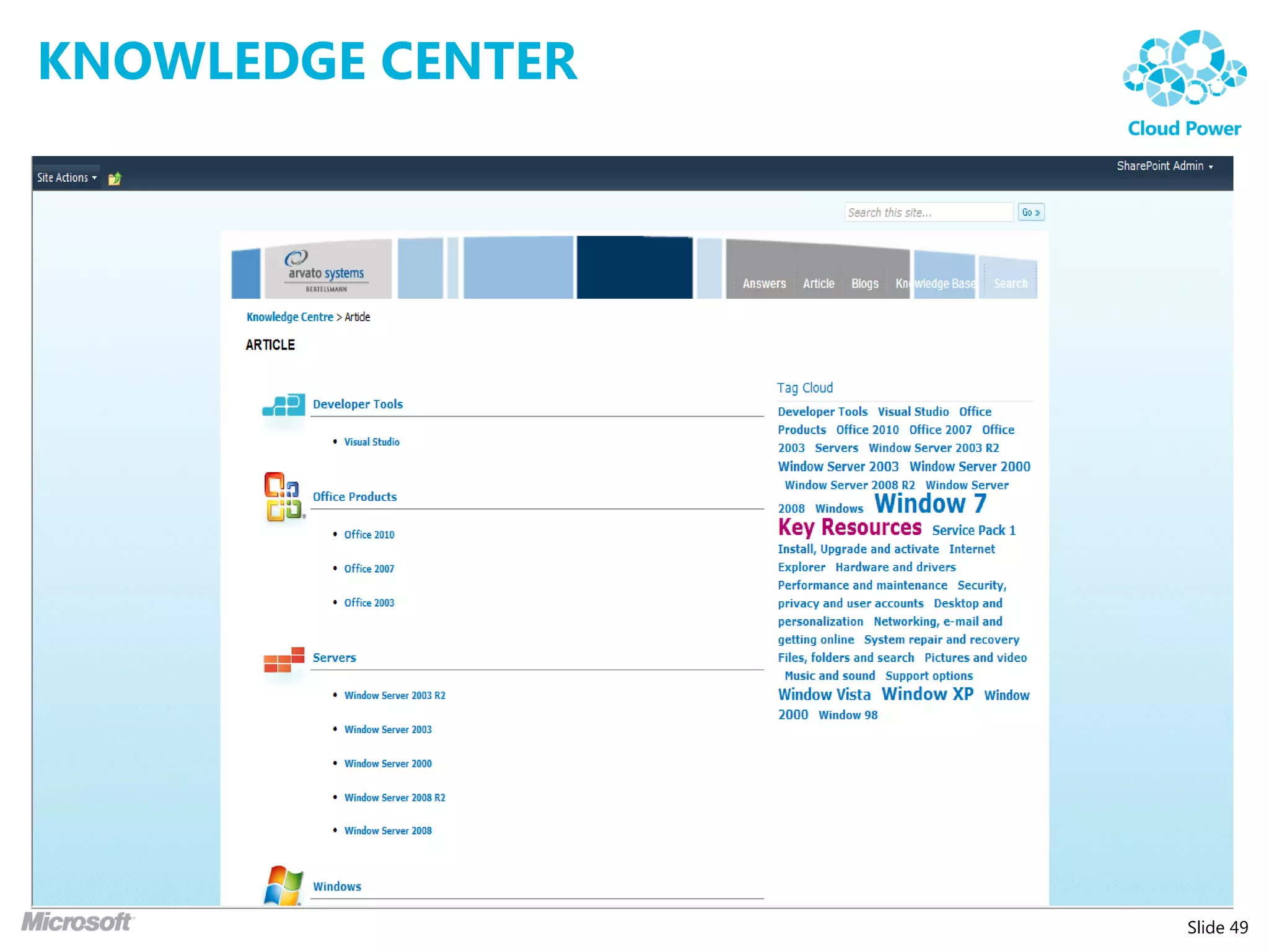 KNOWLEDGE CENTER




                   Slide 49
 