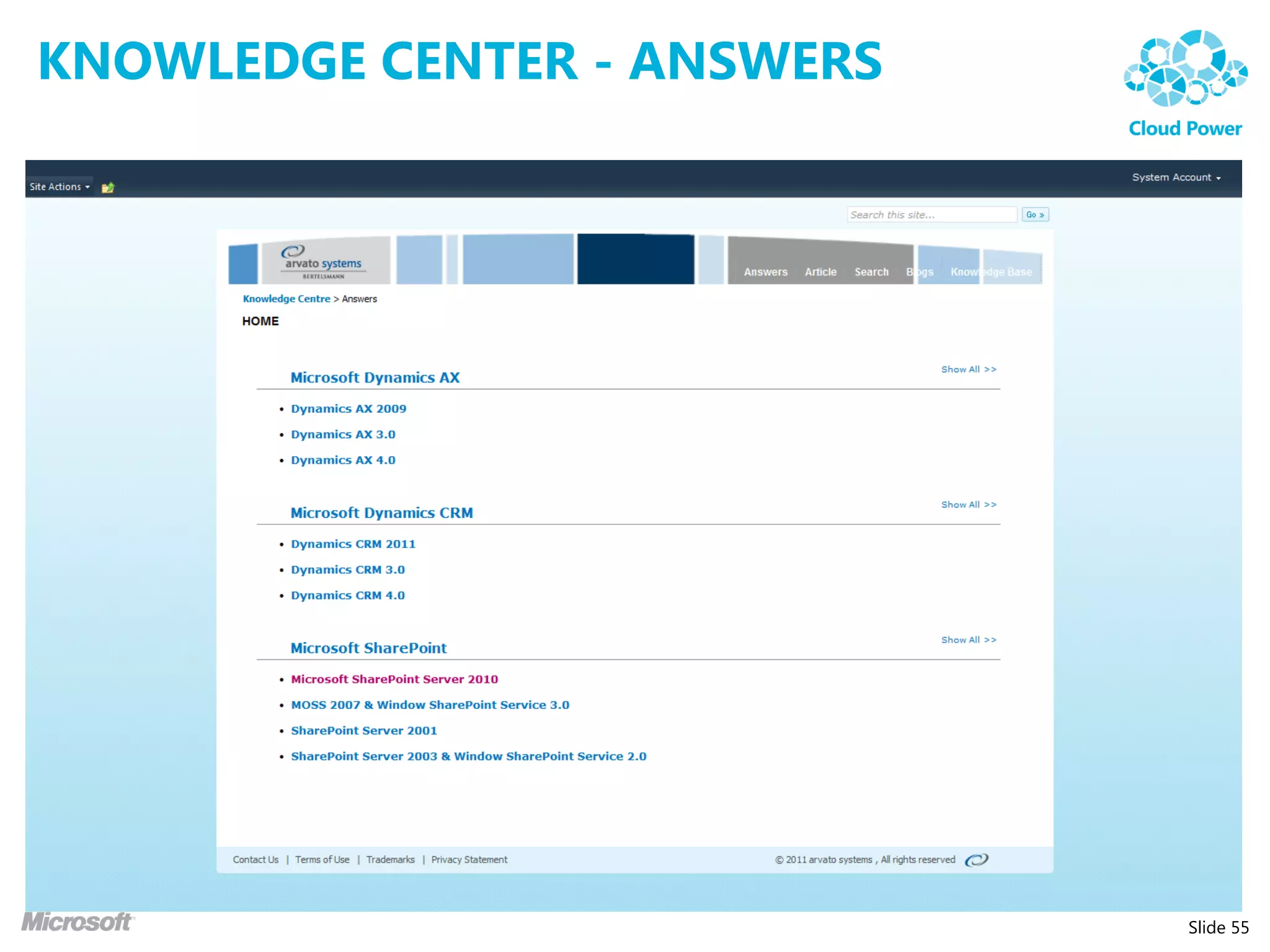 KNOWLEDGE CENTER - ANSWERS




                             Slide 55
 