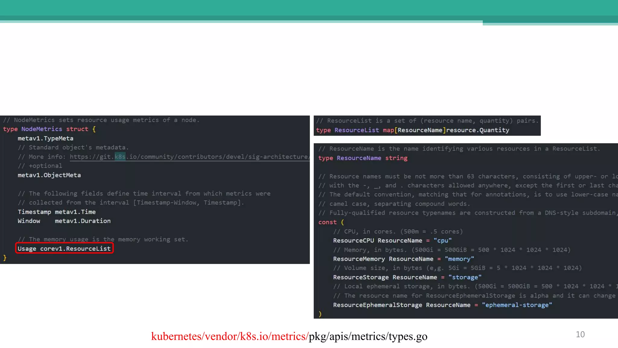 10
kubernetes/vendor/k8s.io/metrics/pkg/apis/metrics/types.go
 