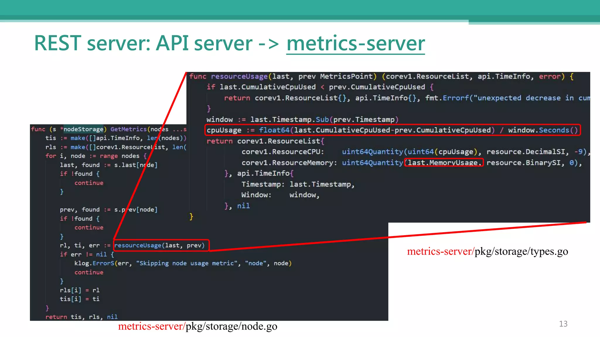 REST server: API server -> metrics-server
13
metrics-server/pkg/storage/node.go
metrics-server/pkg/storage/types.go
 