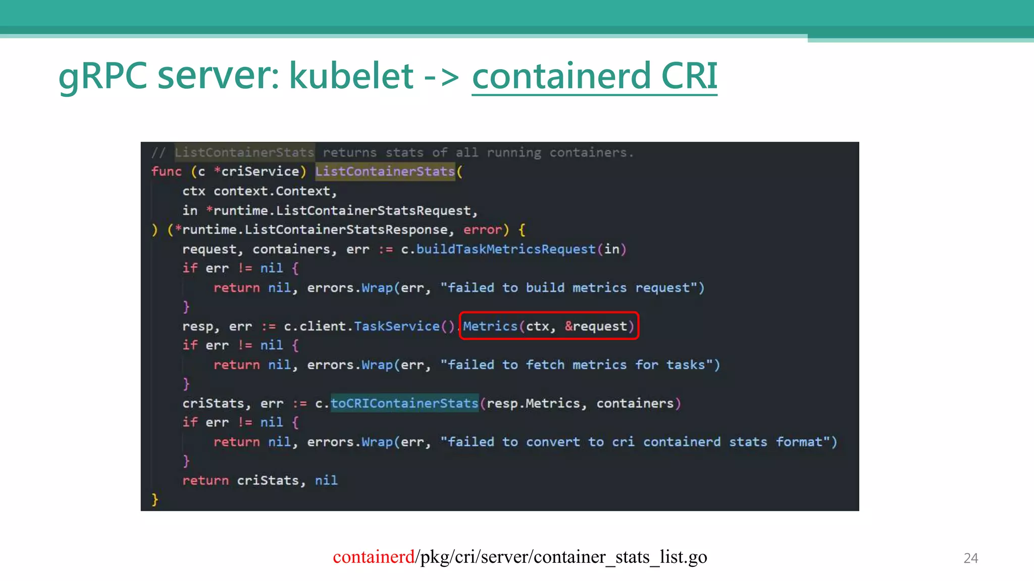 gRPC server: kubelet -> containerd CRI
24
containerd/pkg/cri/server/container_stats_list.go
 