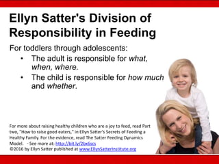 Ellyn Satter's Division of
Responsibility in Feeding
For toddlers through adolescents:
• The adult is responsible for what,
when, where.
• The child is responsible for how much
and whether.
©2016 by Ellyn Satter published at www.EllynSatterInstitute.org
For more about raising healthy children who are a joy to feed, read Part
two, "How to raise good eaters," in Ellyn Satter’s Secrets of Feeding a
Healthy Family. For the evidence, read The Satter Feeding Dynamics
Model. - See more at: http://bit.ly/2bx6scs
 