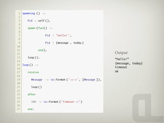 Output
“hello!”
{message, today}
timeout
ok
 