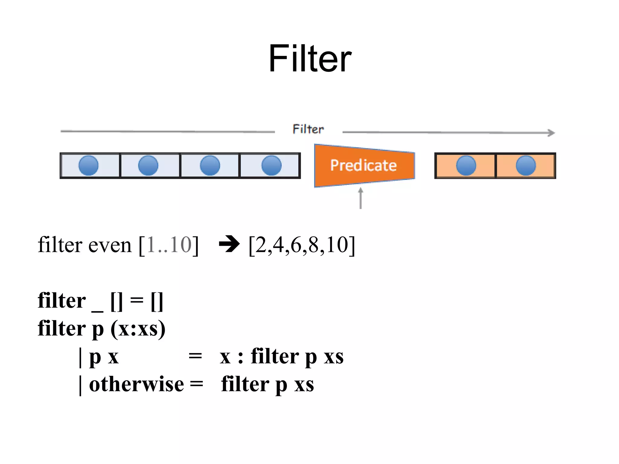 Filter
filter even [1..10]  [2,4,6,8,10]
filter _ [] = []
filter p (x:xs)
| p x = x : filter p xs
| otherwise = filter p xs
 