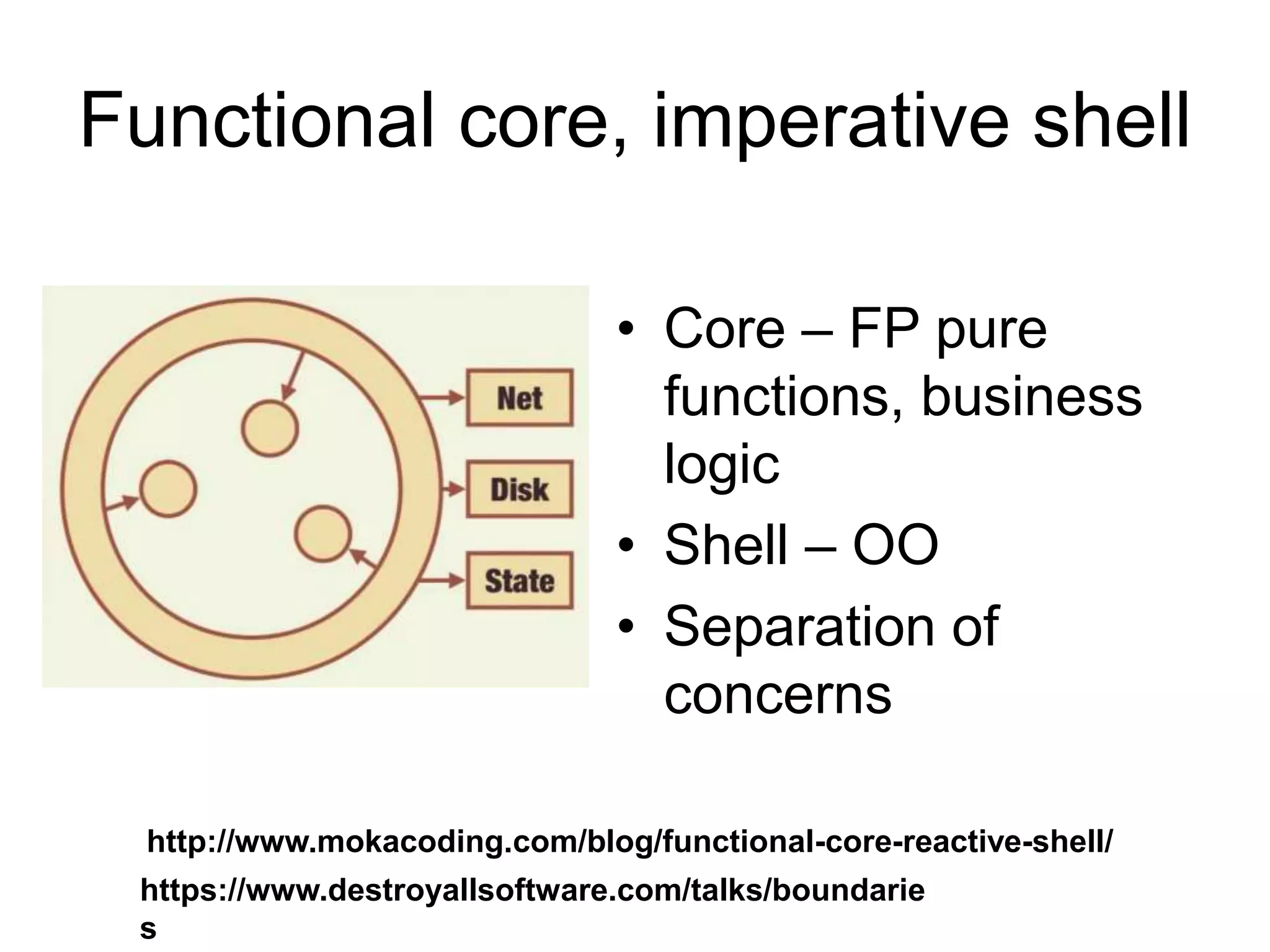 Functional core, imperative shell
• Core – FP pure
functions, business
logic
• Shell – OO
• Separation of
concerns
https://www.destroyallsoftware.com/talks/boundarie
s
http://www.mokacoding.com/blog/functional-core-reactive-shell/
 