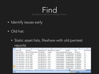 Find
• Identify issues early
• Old hat:
• Static asset lists, fileshare with old pentest
reports
problems early and address them
 