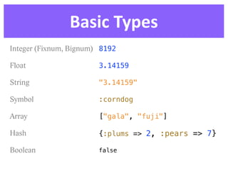Basic  Types
Integer (Fixnum, Bignum) 8192

Float                   3.14159

String                  "3.14159"

Symbol                  :corndog

Array                   ["gala", "fuji"]

Hash                    {:plums => 2, :pears => 7}

Boolean                 false
 