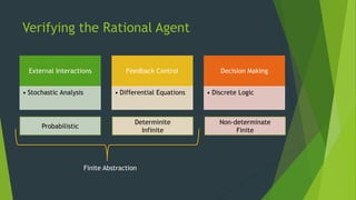 Verifying the Rational Agent
External Interactions
• Stochastic Analysis
Feedback Control
• Differential Equations
Decisio...