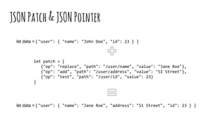 The JSON architecture | PPT