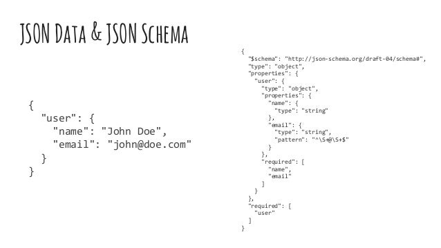 The JSON architecture