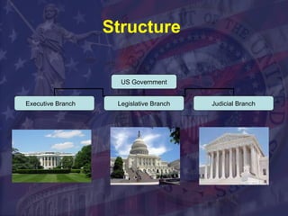 judiciary in government