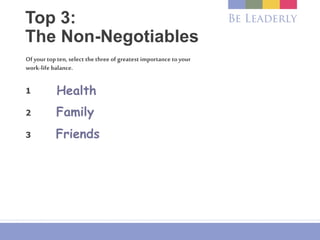 Top 3:
The Non-Negotiables
Of your topten, select the three of greatest importance toyour
work-life balance.
1
2
3
Health
Family
Friends
 