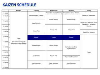 Kaizen Daily Routine Example The KAIZEN method.pptx