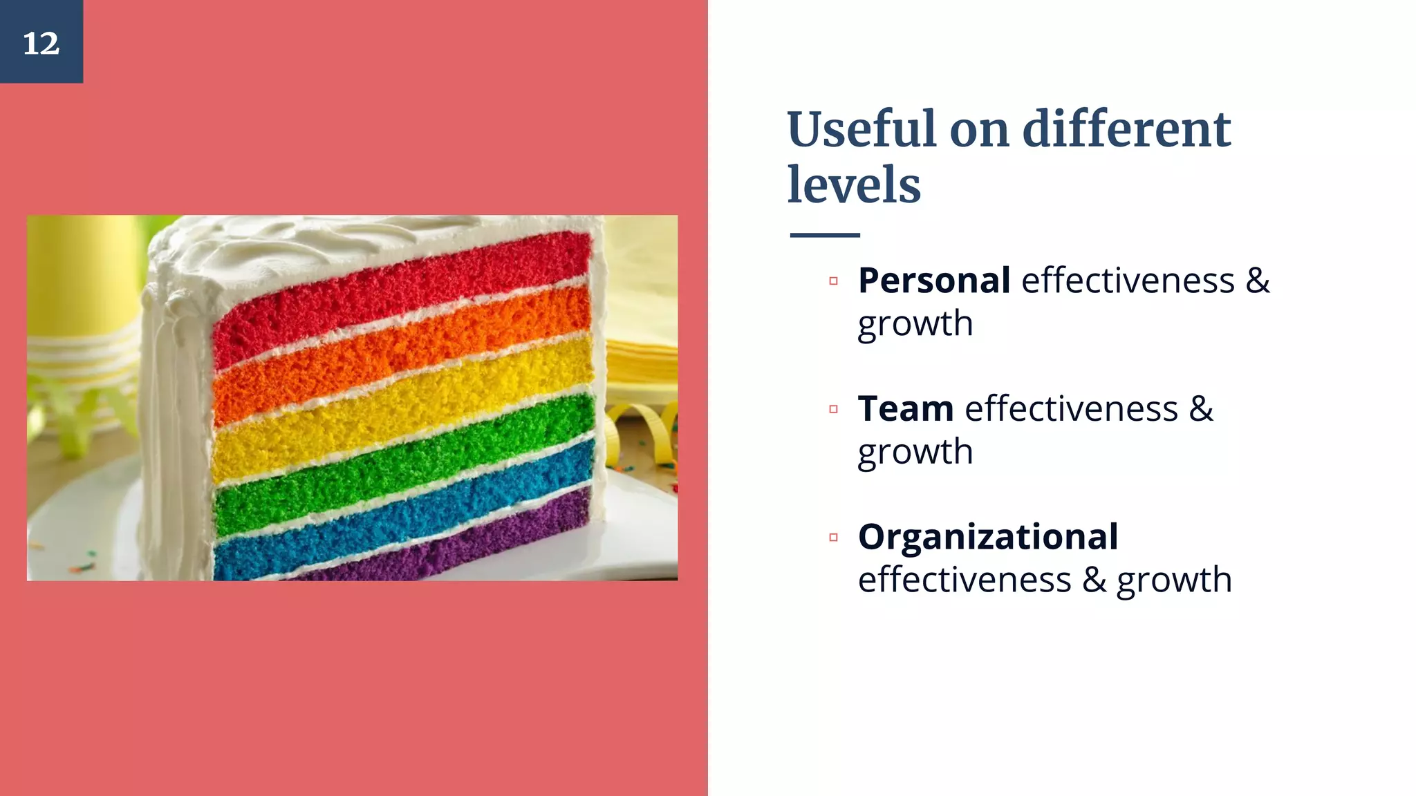 Useful on different
levels
12
▫ Personal effectiveness &
growth
▫ Team effectiveness &
growth
▫ Organizational
effectiveness & growth
 