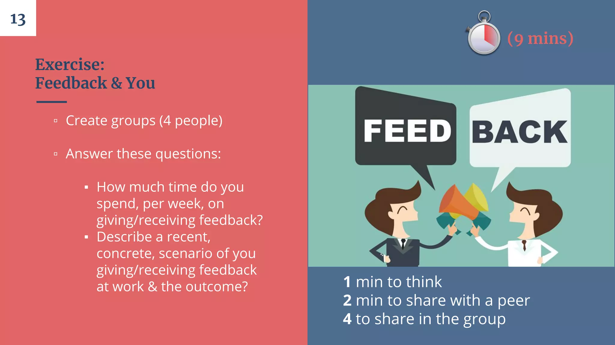 Exercise:
Feedback & You
▫ Create groups (4 people)
▫ Answer these questions:
▪ How much time do you
spend, per week, on
giving/receiving feedback?
▪ Describe a recent,
concrete, scenario of you
giving/receiving feedback
at work & the outcome?
13
(9 mins)
1 min to think
2 min to share with a peer
4 to share in the group
 