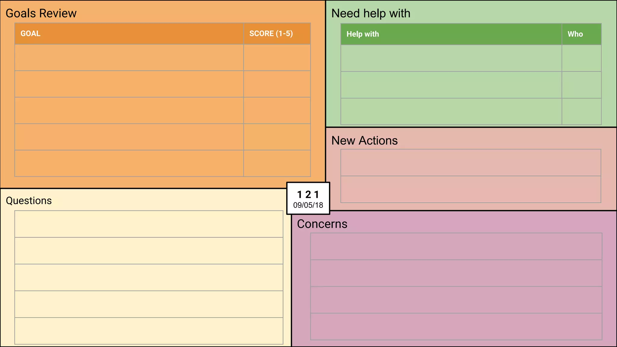Concerns
Goals Review
Questions
Need help with
GOAL SCORE (1-5) Help with Who
New Actions
1 2 1
09/05/18
 