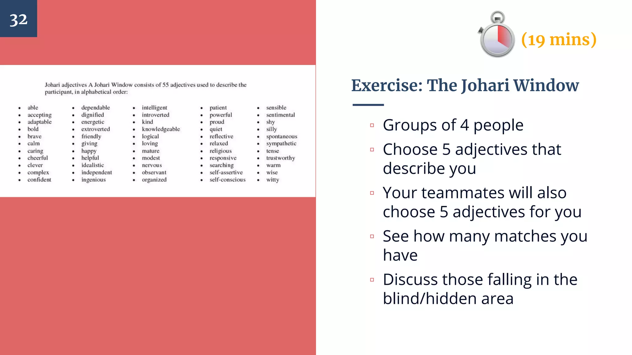 Exercise: The Johari Window
▫ Groups of 4 people
▫ Choose 5 adjectives that
describe you
▫ Your teammates will also
choose 5 adjectives for you
▫ See how many matches you
have
▫ Discuss those falling in the
blind/hidden area
32
(19 mins)
 